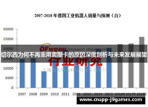 切尔西为何不再重用奥斯卡的原因深度剖析与未来发展展望