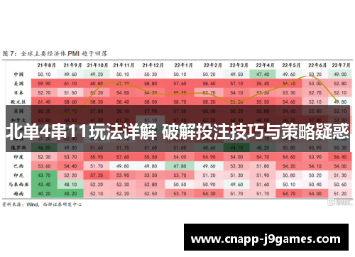 北单4串11玩法详解 破解投注技巧与策略疑惑