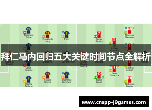 拜仁马内回归五大关键时间节点全解析