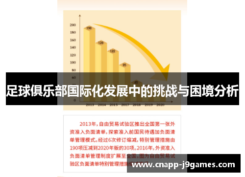 足球俱乐部国际化发展中的挑战与困境分析 足球俱乐部国际化发展中的挑战与困境分析