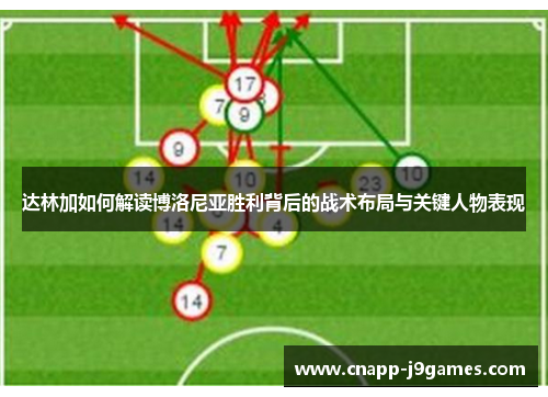 达林加如何解读博洛尼亚胜利背后的战术布局与关键人物表现 达林加如何解读博洛尼亚胜利背后的战术布局与关键人物表现