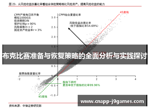 布克比赛准备与恢复策略的全面分析与实践探讨 布克比赛准备与恢复策略的全面分析与实践探讨
