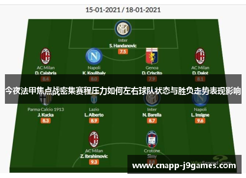 今夜法甲焦点战密集赛程压力如何左右球队状态与胜负走势表现影响 今夜法甲焦点战密集赛程压力如何左右球队状态与胜负走势表现影响