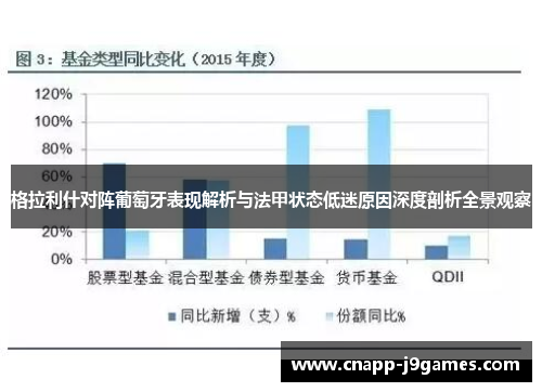 格拉利什对阵葡萄牙表现解析与法甲状态低迷原因深度剖析全景观察 格拉利什对阵葡萄牙表现解析与法甲状态低迷原因深度剖析全景观察