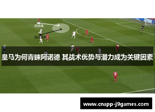 皇马为何青睐阿诺德 其战术优势与潜力成为关键因素 皇马为何青睐阿诺德 其战术优势与潜力成为关键因素