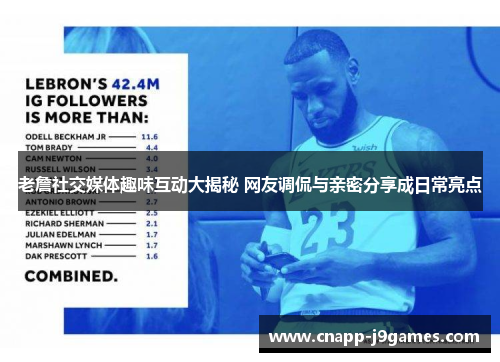 老詹社交媒体趣味互动大揭秘 网友调侃与亲密分享成日常亮点